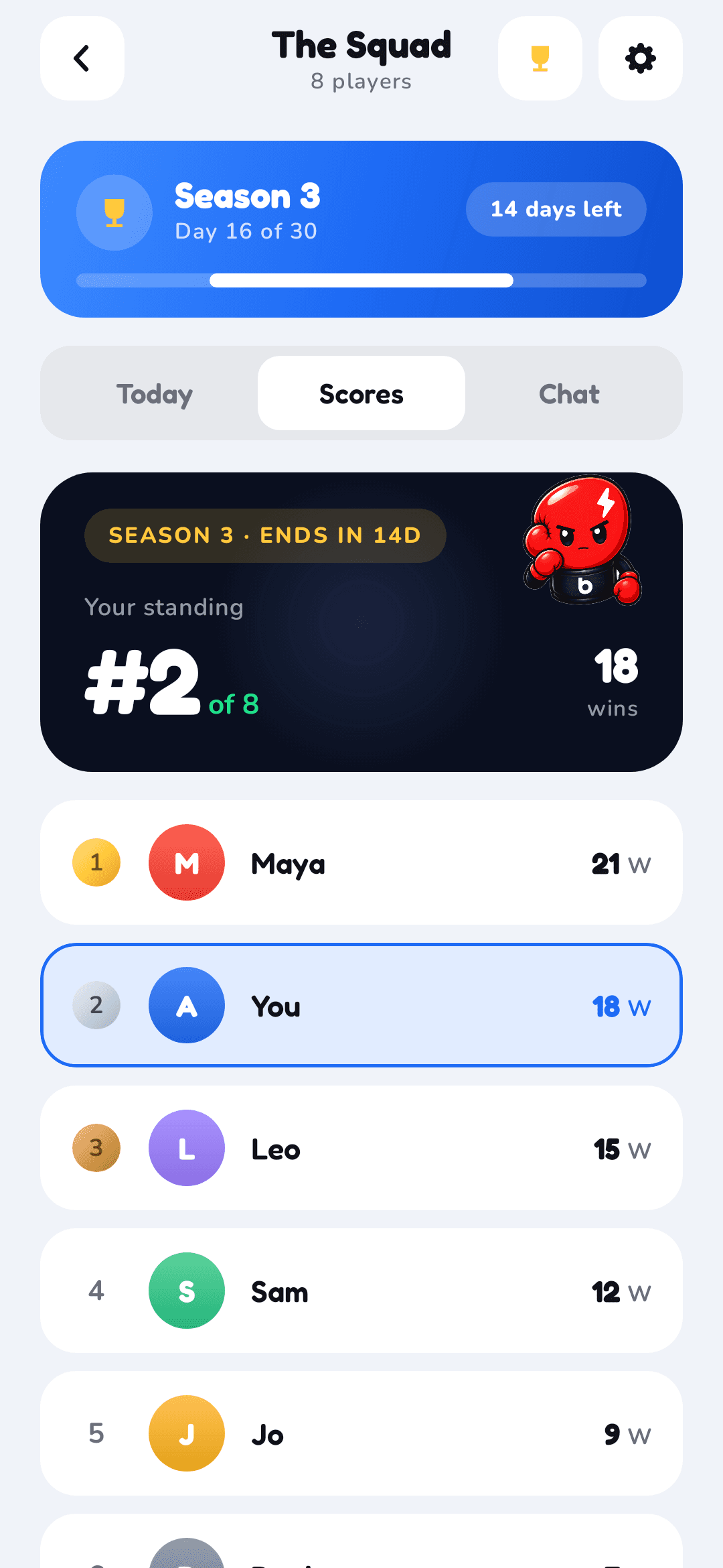 BeatMe season standings